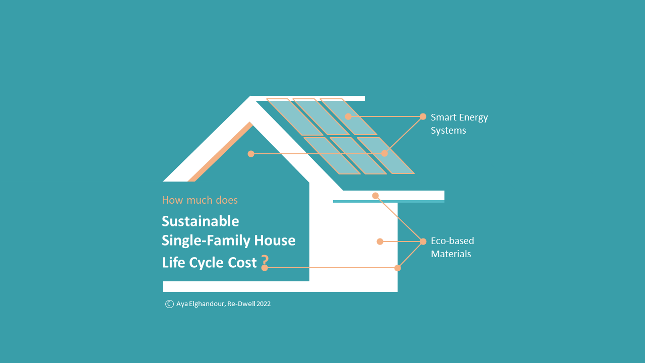 Icon dalarnas-villa-built-research-project-investigating-sustainability